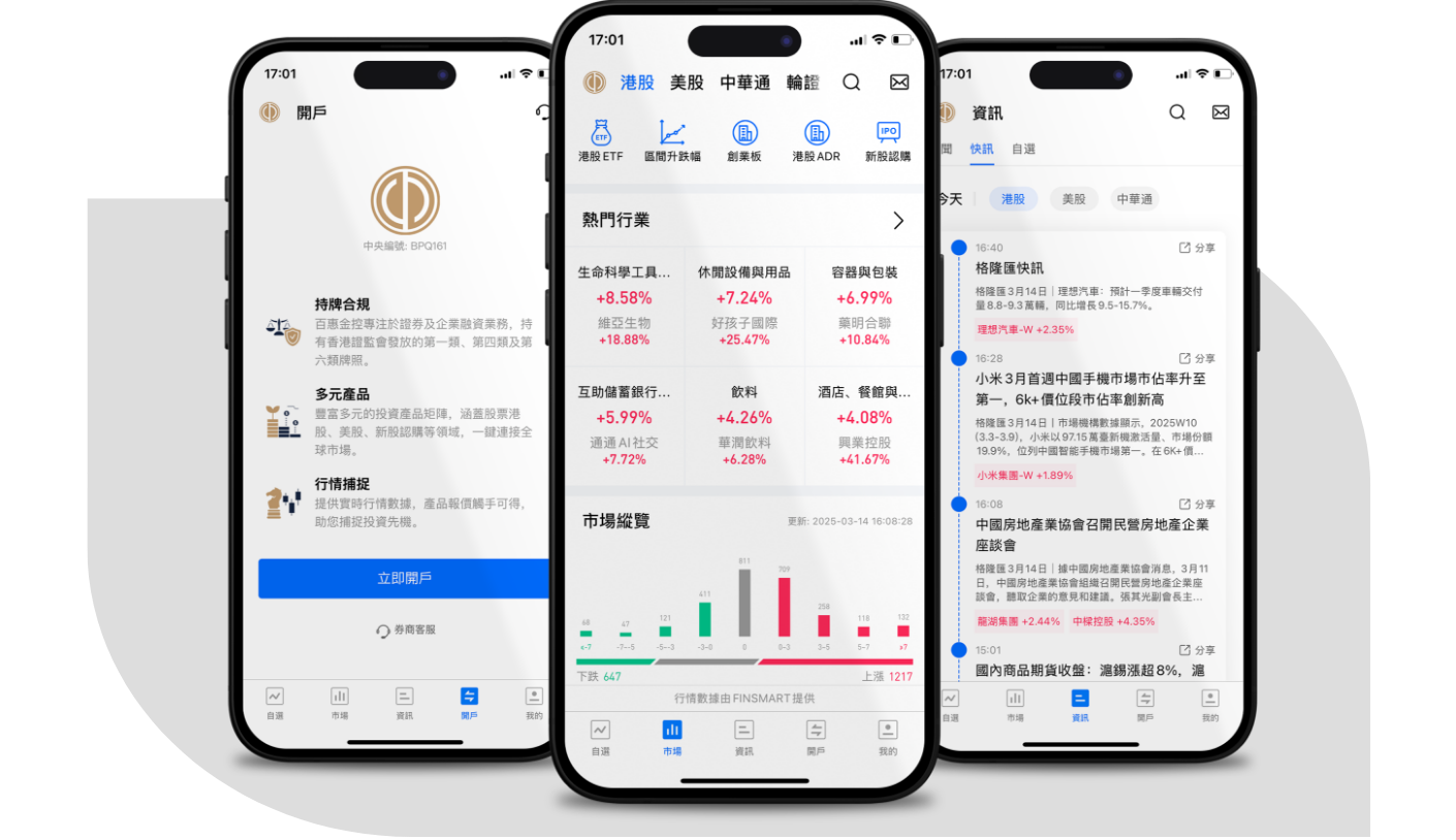 百惠金控 - 值得信賴的證券市場業務及企業融資業務平台